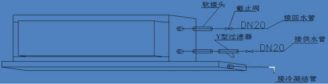 [图文说明] 中央空调风机盘管安装技术要求